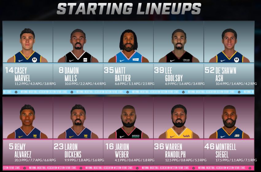  📄 NBGM AS Weekend: CBGM Rising East vs Rising West (S42)