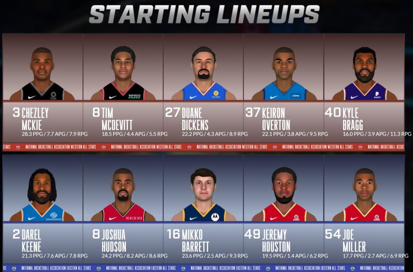  📄 NBGM ASG: West Remains Best (S42)