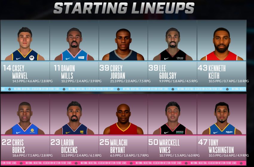  📄 NBGM AS Weekend: CBGM Rising East vs Rising West (S43)